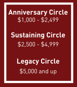 Anniversary Circle = $1000-$2499; Sustaining Circle=$2500-$4999; Legacy Circle=$5,000 and up